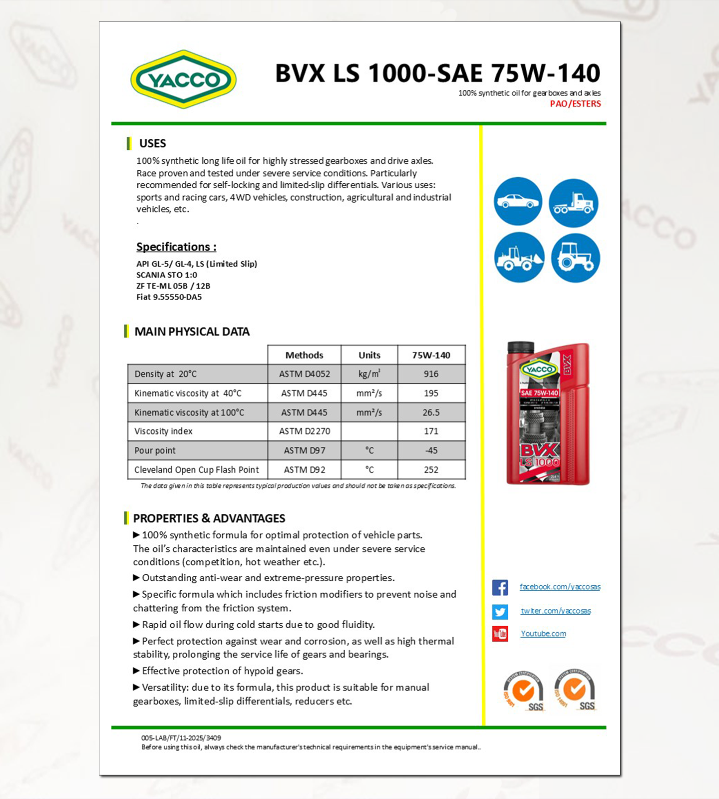 ZF12단 미션오일,화물차 수동미션,디퍼런셜 오일, BVX 1000 LS 75W140,75W,스카니아,벤츠,수동미션,엑시언트,볼보트럭,DATA.png