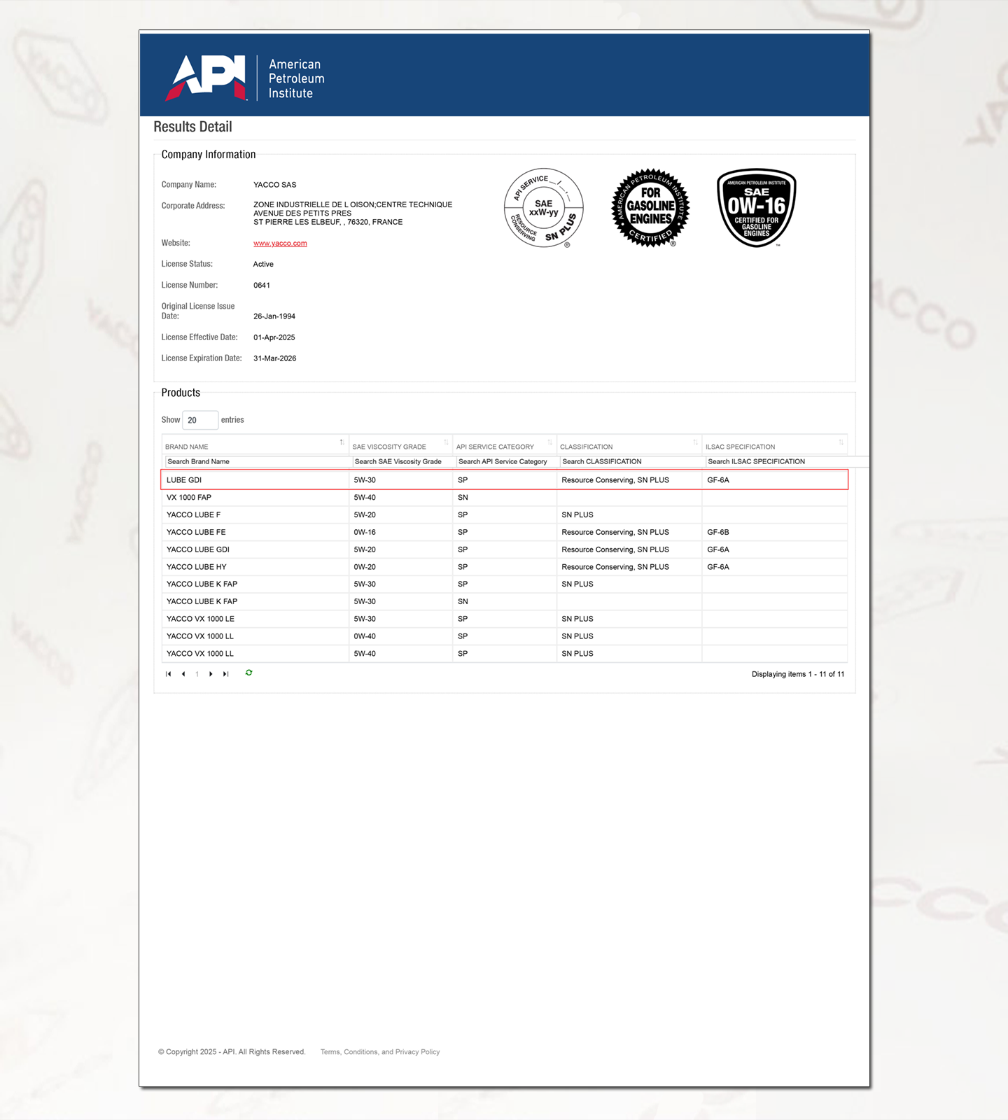 가솔린,GDI,TGDI 엔진오일 , API SP,GM DEXOS1,GEN3,GDI 5W30,DATA-1.png